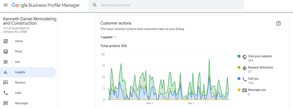 Roofer SEO - GMB Results