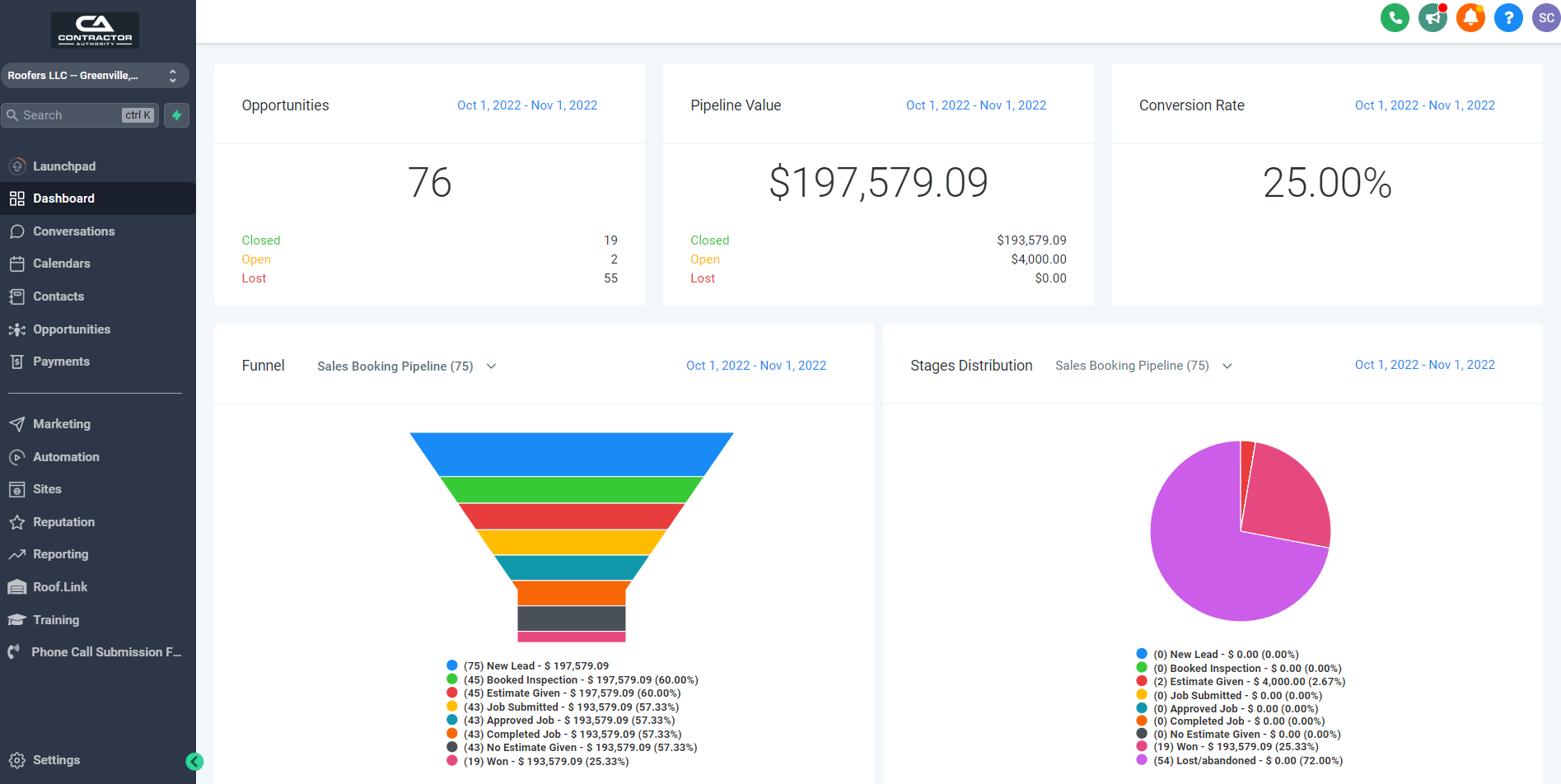 Transparent Reporting For Your Roofing Business